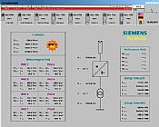 光伏電站監(jiān)控 - PV WinCC