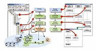 SIMATIC BATCH 實現(xiàn)批量自動化